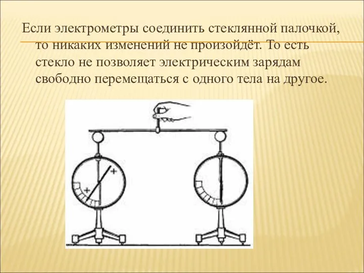 Если электрометры соединить стеклянной палочкой, то никаких изменений не произойдёт. То