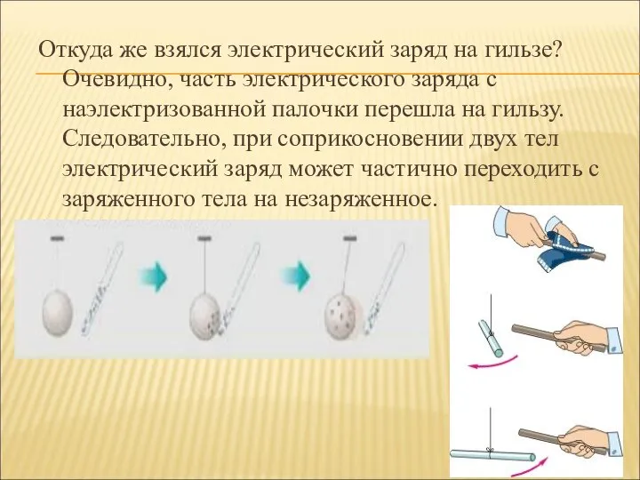 Откуда же взялся электрический заряд на гильзе? Очевидно, часть электрического заряда