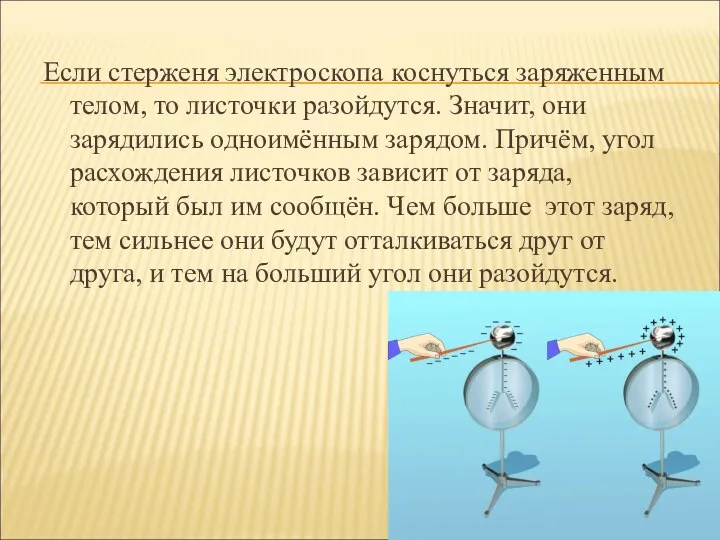 Если стерженя электроскопа коснуться заряженным телом, то листочки разойдутся. Значит, они