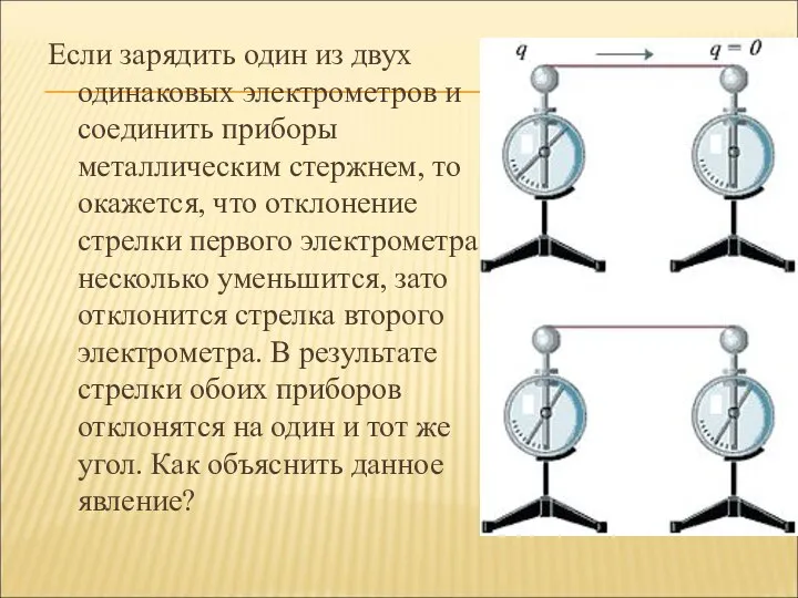 Если зарядить один из двух одинаковых электрометров и соединить приборы металлическим