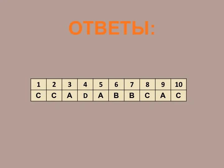 ОТВЕТЫ: