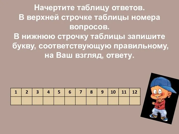 Начертите таблицу ответов. В верхней строчке таблицы номера вопросов. В нижнюю