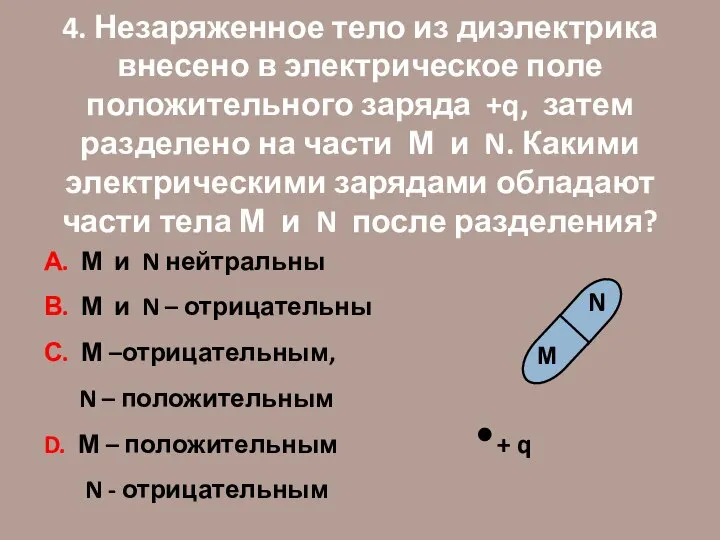 4. Незаряженное тело из диэлектрика внесено в электрическое поле положительного заряда