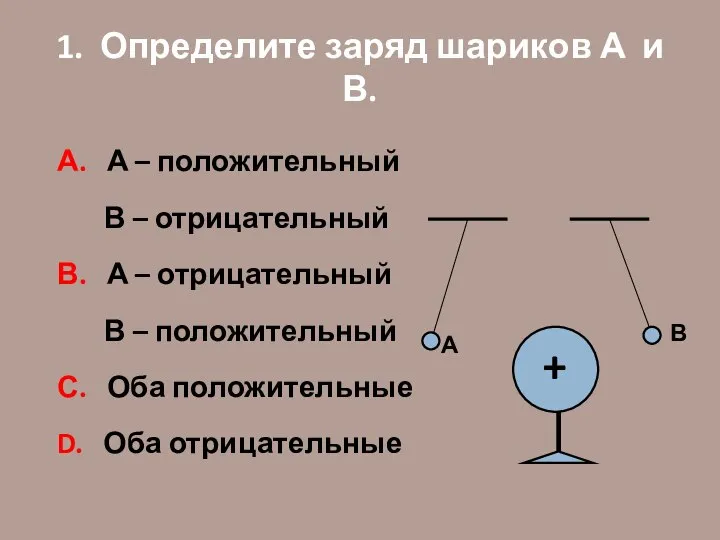 1. Определите заряд шариков А и В. А. А – положительный