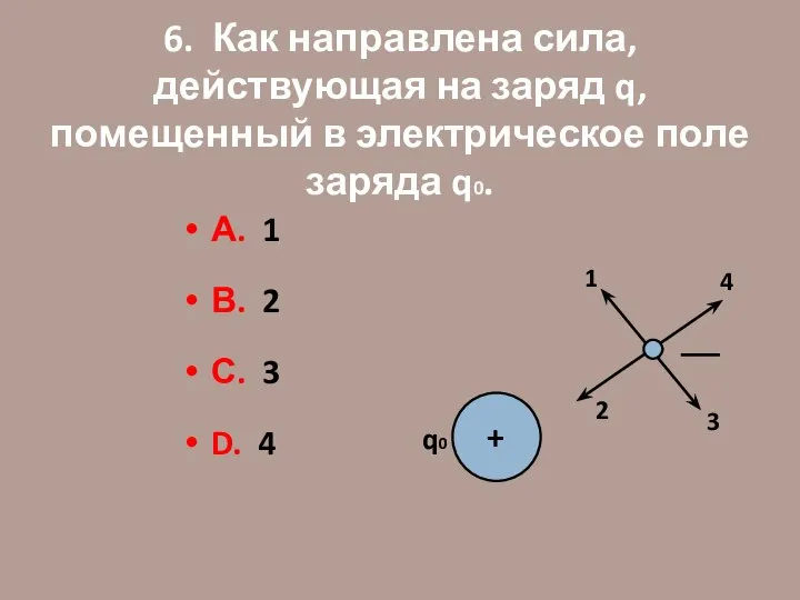 6. Как направлена сила, действующая на заряд q, помещенный в электрическое