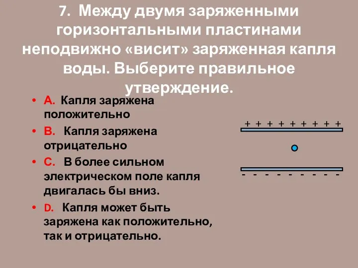 7. Между двумя заряженными горизонтальными пластинами неподвижно «висит» заряженная капля воды.