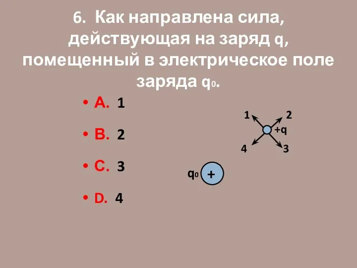 6. Как направлена сила, действующая на заряд q, помещенный в электрическое