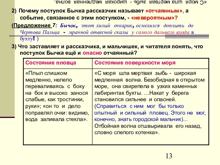 «С моря шла мертвая зыбь - широкая медленная волна. Безобидная в