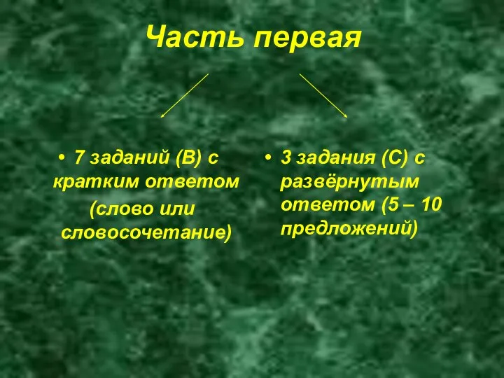 Часть первая 7 заданий (В) с кратким ответом (слово или словосочетание)