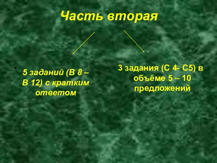 Часть вторая 3 задания (С 4- С5) в объёме 5 –