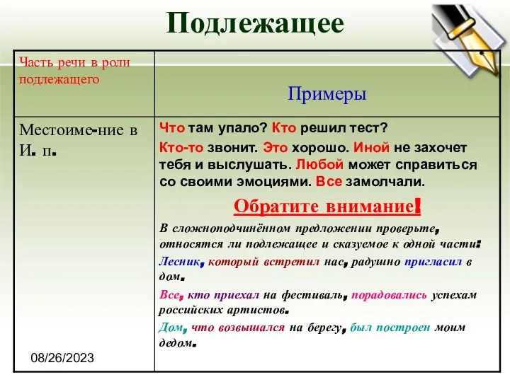 08/26/2023 Подлежащее