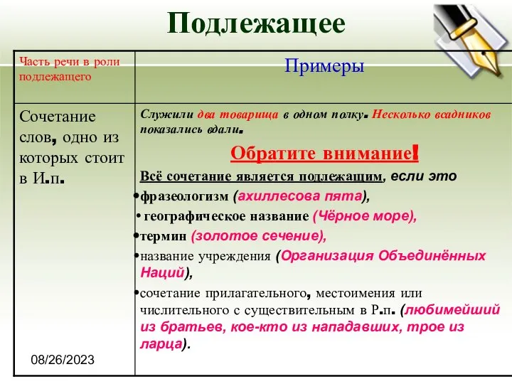 08/26/2023 Подлежащее