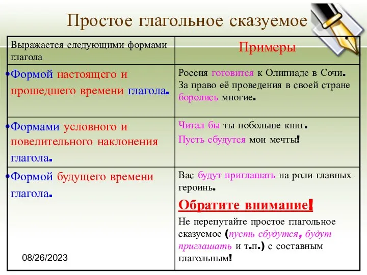 08/26/2023 Простое глагольное сказуемое