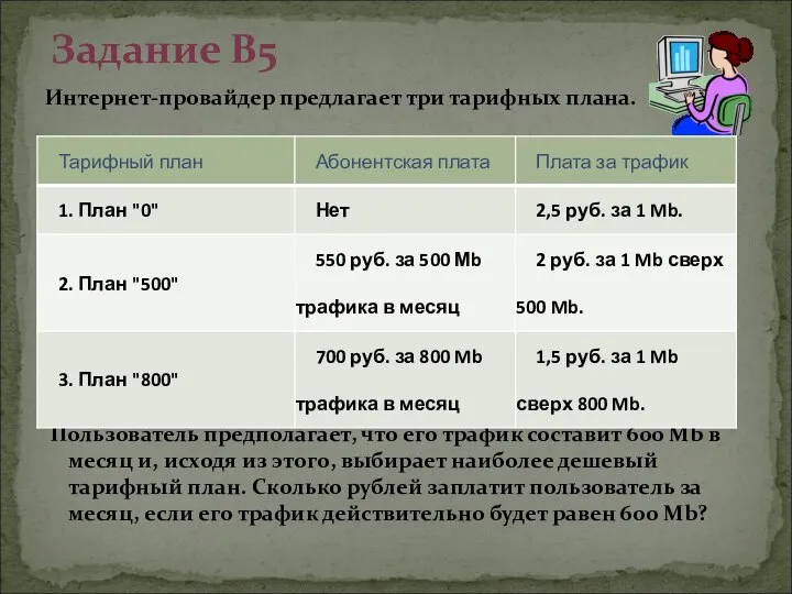 Интернет-провайдер предлагает три тарифных плана. Пользователь предполагает, что его трафик составит