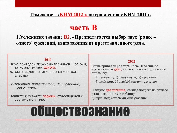 обществознание 2011 Ниже приведен перечень терминов. Все они, за исключением одного,