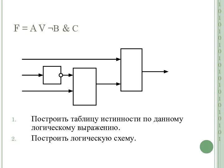 F = A V ¬В & С Построить таблицу истинности по