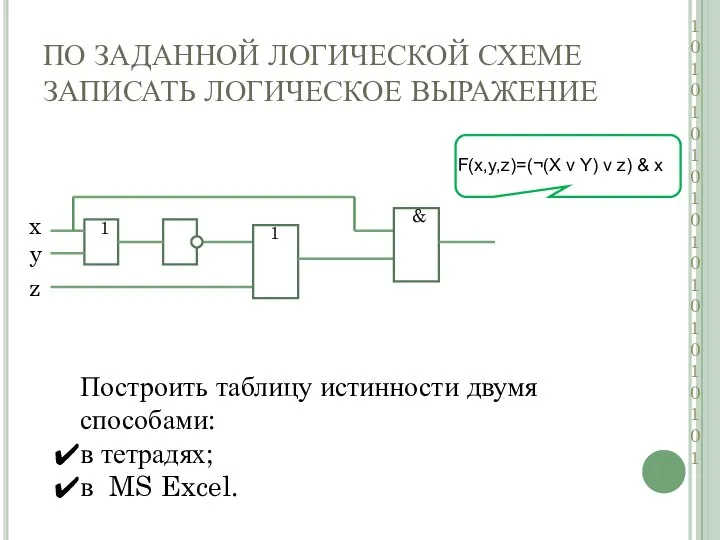 ПО ЗАДАННОЙ ЛОГИЧЕСКОЙ СХЕМЕ ЗАПИСАТЬ ЛОГИЧЕСКОЕ ВЫРАЖЕНИЕ x y z 1