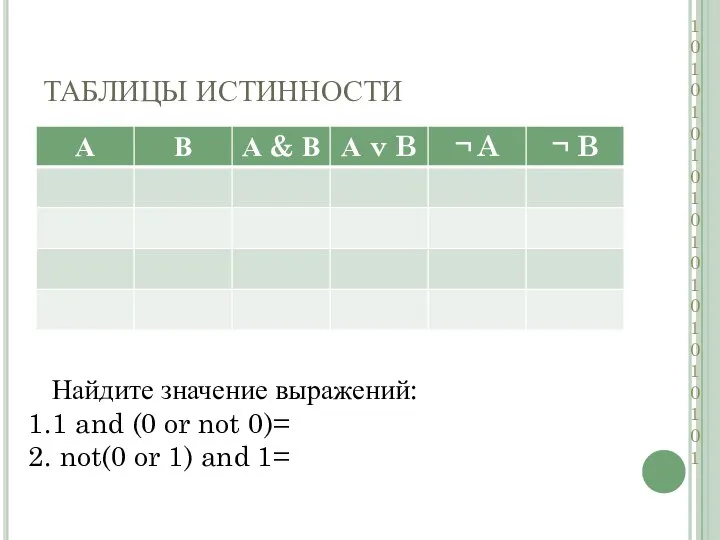 ТАБЛИЦЫ ИСТИННОСТИ Найдите значение выражений: 1 and (0 or not 0)=