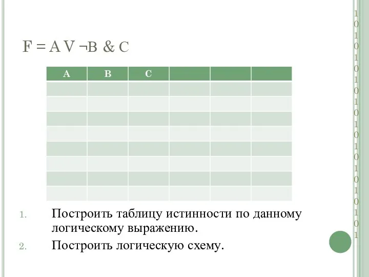 F = A V ¬В & С Построить таблицу истинности по