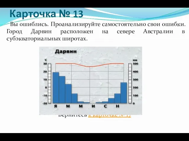 Карточка № 13 Вы ошиблись. Проанализируйте самостоятельно свои ошибки. Город Дарвин