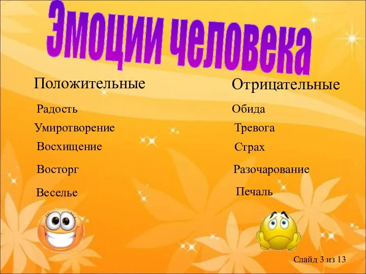 Эмоции человека Положительные Отрицательные Радость Умиротворение Восхищение Восторг Веселье Обида Тревога Страх Разочарование Печаль