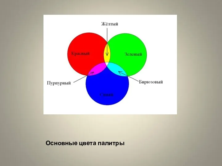 Основные цвета палитры