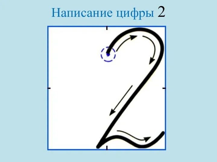 Написание цифры 2