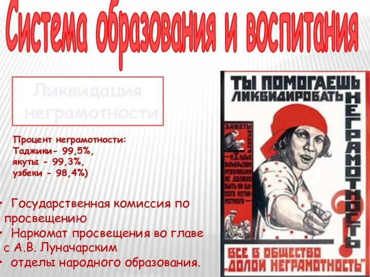 Процент неграмотности: Таджики- 99,5%, якуты - 99,3%, узбеки - 98,4%) Государственная