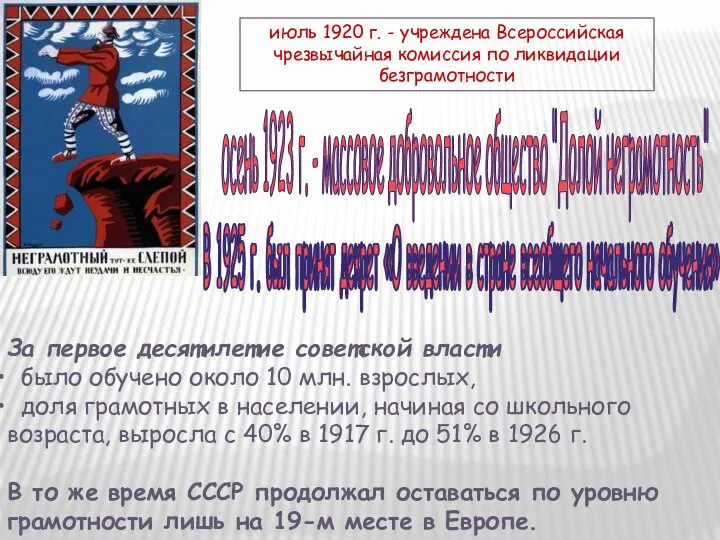 июль 1920 г. - учреждена Всероссийская чрезвычайная комиссия по ликвидации безграмотности