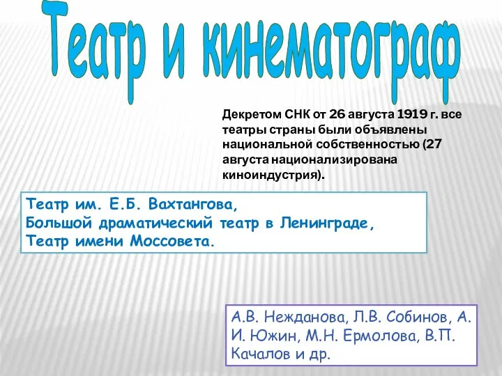 Театр им. Е.Б. Вахтангова, Большой драматический театр в Ленинграде, Театр имени