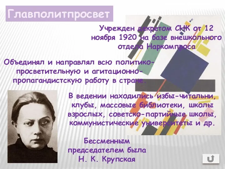 Главполитпросвет Учрежден декретом СНК от 12 ноября 1920 на базе внешкольного