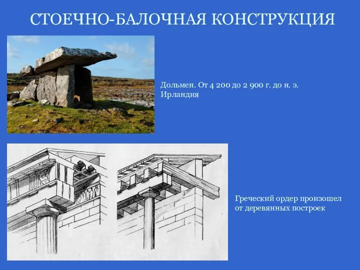 СТОЕЧНО-БАЛОЧНАЯ КОНСТРУКЦИЯ Греческий ордер произошел от деревянных построек Дольмен. От 4