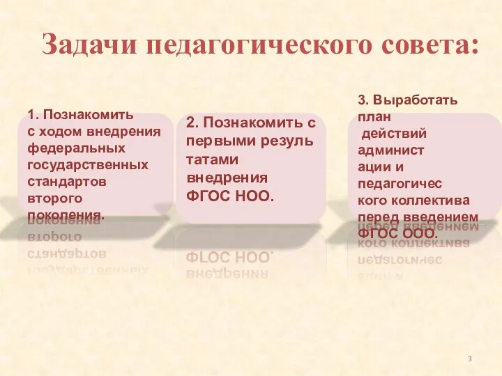 Задачи педагогического совета: 1. Познакомить с ходом внедрения федеральных государственных стандартов