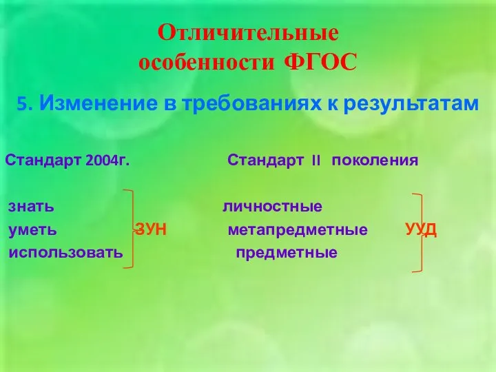 Отличительные особенности ФГОС 5. Изменение в требованиях к результатам Стандарт 2004г.