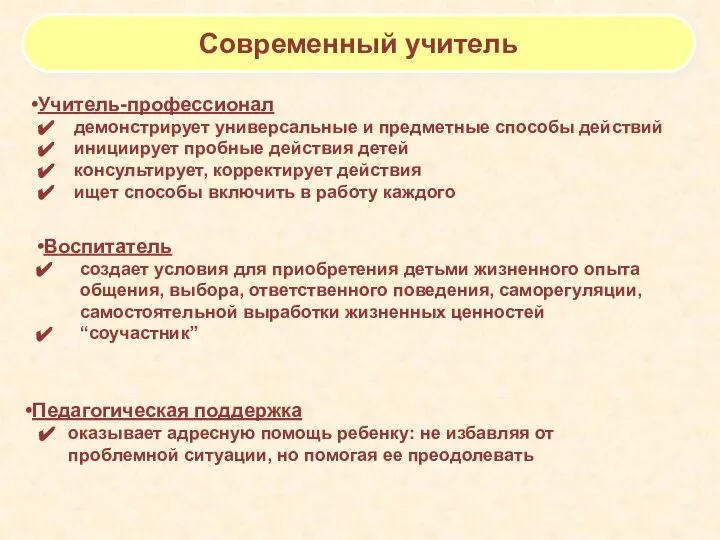 Современный учитель Учитель-профессионал демонстрирует универсальные и предметные способы действий инициирует пробные