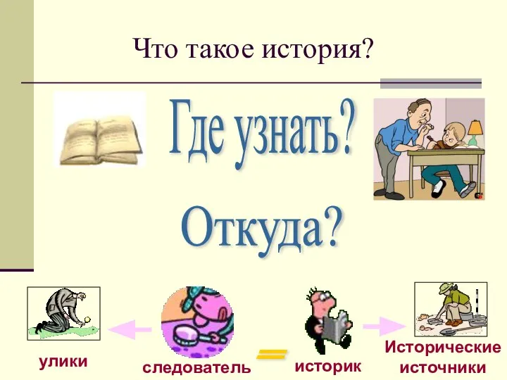 Откуда? Где узнать? Что такое история?