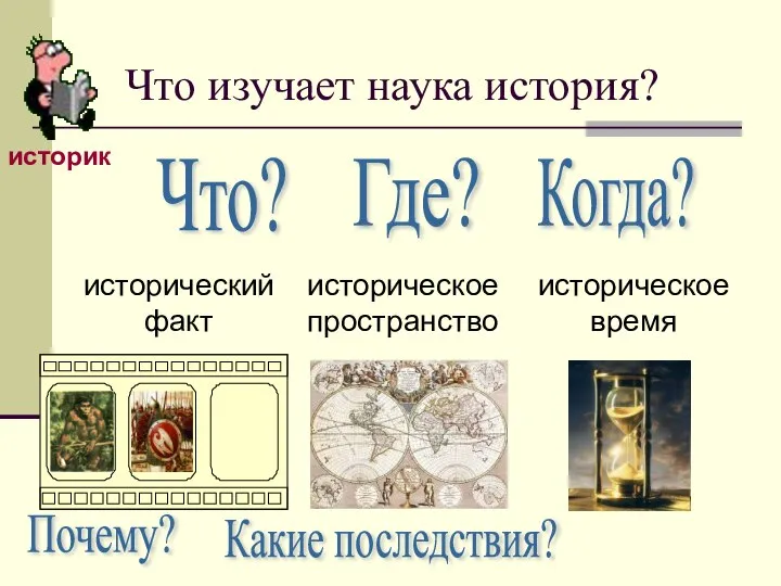 Что изучает наука история? Что? Где? Когда? Почему? Какие последствия?