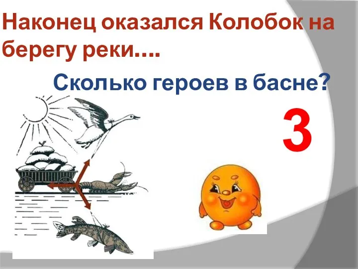 Наконец оказался Колобок на берегу реки…. Сколько героев в басне? 3