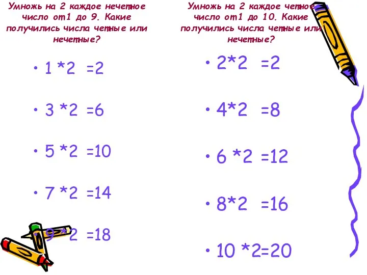 Умножь на 2 каждое нечетное число от 1 до 9. Какие