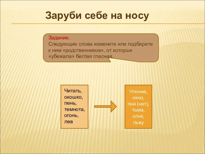 Задание. Следующие слова измените или подберите к ним «родственников», от которых