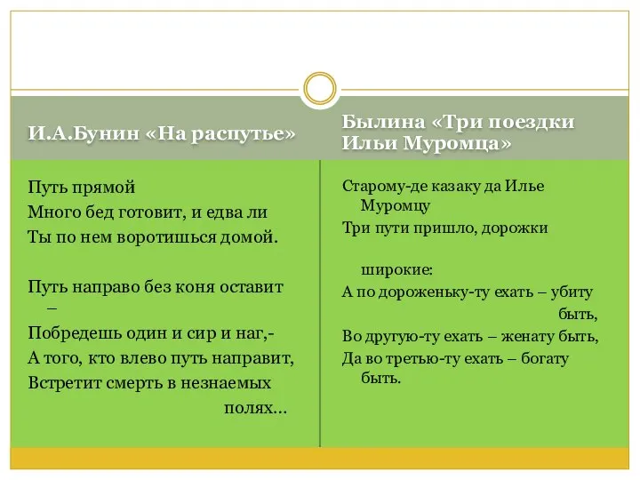 И.А.Бунин «На распутье» Былина «Три поездки Ильи Муромца» Путь прямой Много