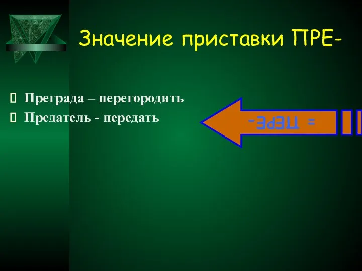 Значение приставки ПРЕ- Преграда – перегородить Предатель - передать = ПЕРЕ-