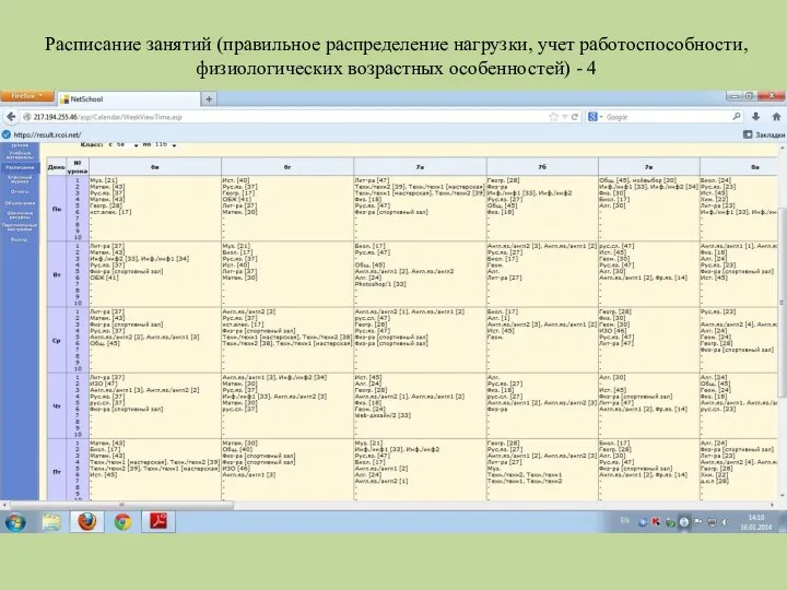 Расписание занятий (правильное распределение нагрузки, учет работоспособности, физиологических возрастных особенностей) - 4