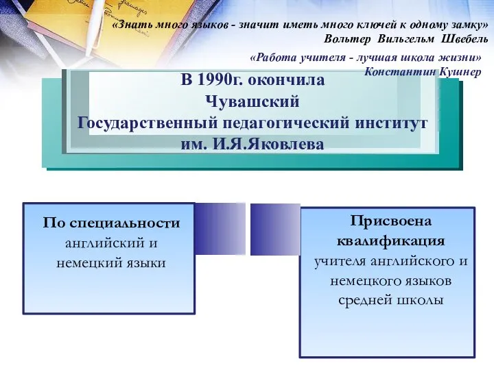 В 1990г. окончила Чувашский Государственный педагогический институт им. И.Я.Яковлева По специальности