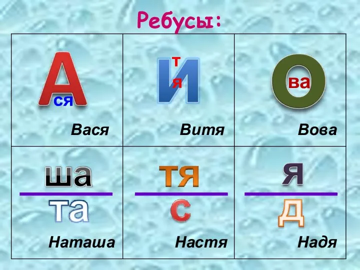 Вася Витя Вова Наташа Настя Надя Ребусы: тя ва ся