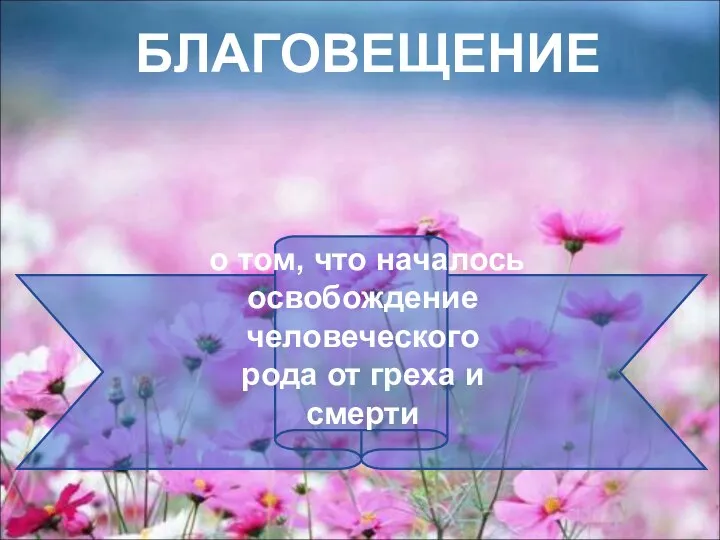 о том, что началось освобождение человеческого рода от греха и смерти БЛАГОВЕЩЕНИЕ Благая весть