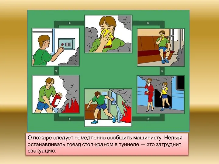 О пожаре следует немедленно сообщить машинисту. Нельзя останавливать поезд стоп-краном в туннеле — это затруднит эвакуацию.