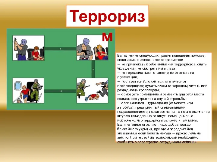 Терроризм Выполнение следующих правил поведения помогает спасти жизни заложников террористов: —