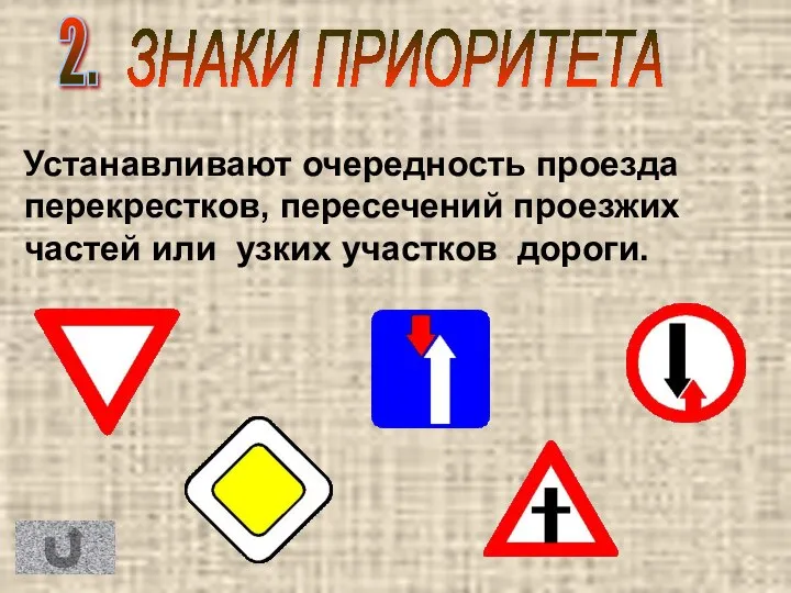 ЗНАКИ ПРИОРИТЕТА Устанавливают очередность проезда перекрестков, пересечений проезжих частей или узких участков дороги. 2.