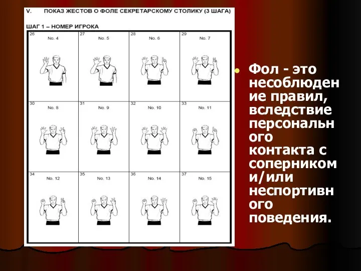 Фол - это несоблюдение правил, вследствие персонального контакта с соперником и/или неспортивного поведения.